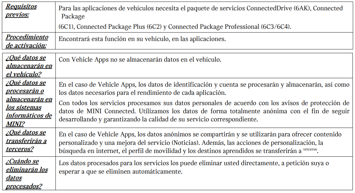 Tabla_Vehicle Apps